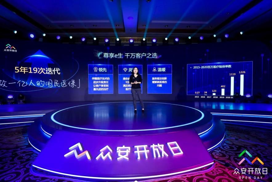 “国民医保”再升级!尊享e生2021拓展投保年龄,覆盖慢病人群