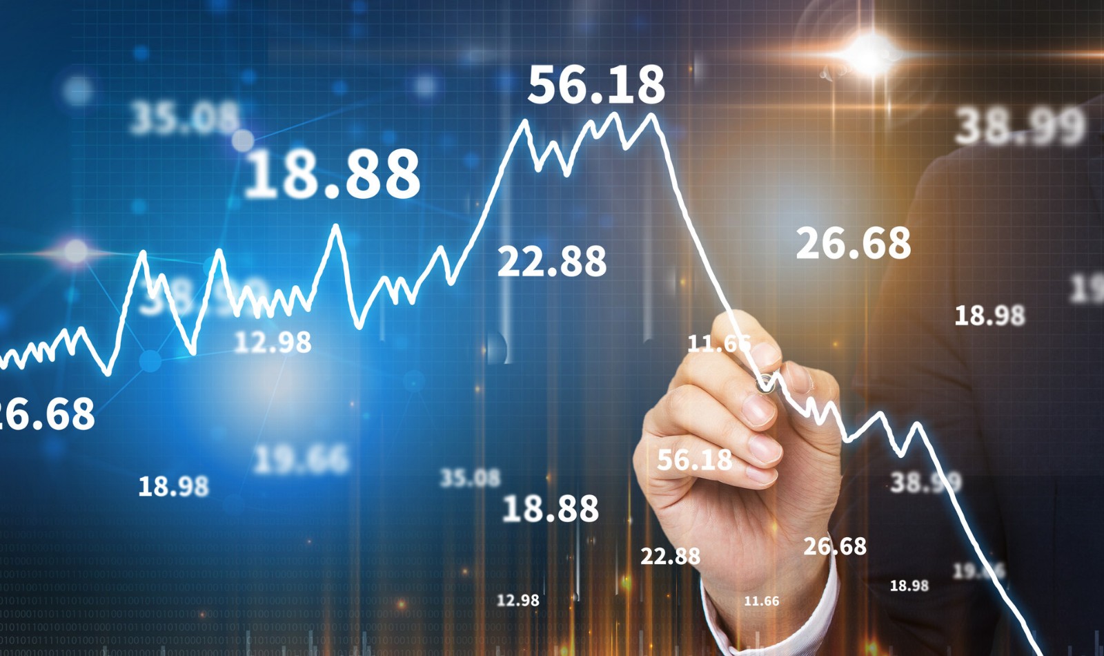 中芯国际2022营收495.13亿元,四季度净利同比下滑19.7%