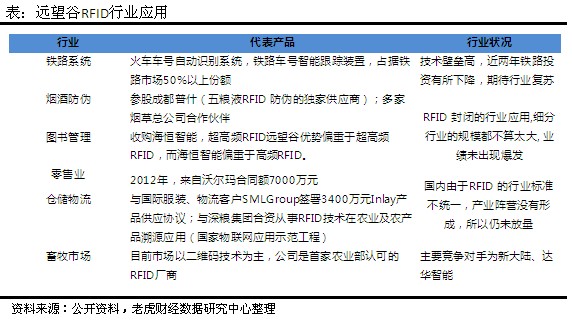 gdp和贫困标准关系_家庭经济困难学生认定工作简介