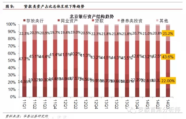 利息收入记账凭证图片_存放同业利息收入