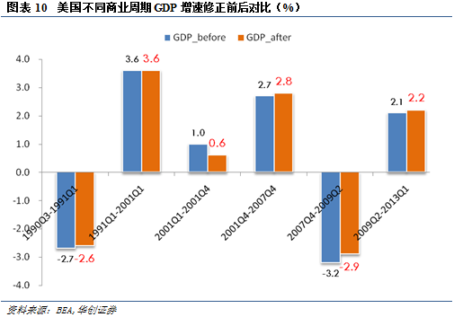 国民研发支出占gdp_抓好自主创新,激发国有企业高质量发展强劲动力