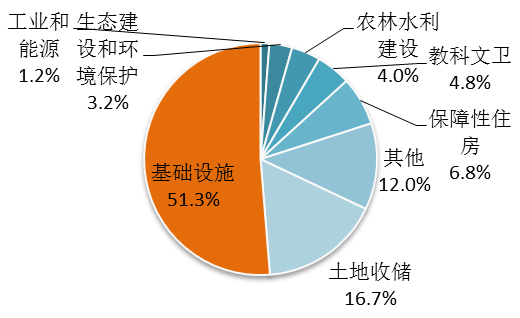 20150114111432581.png