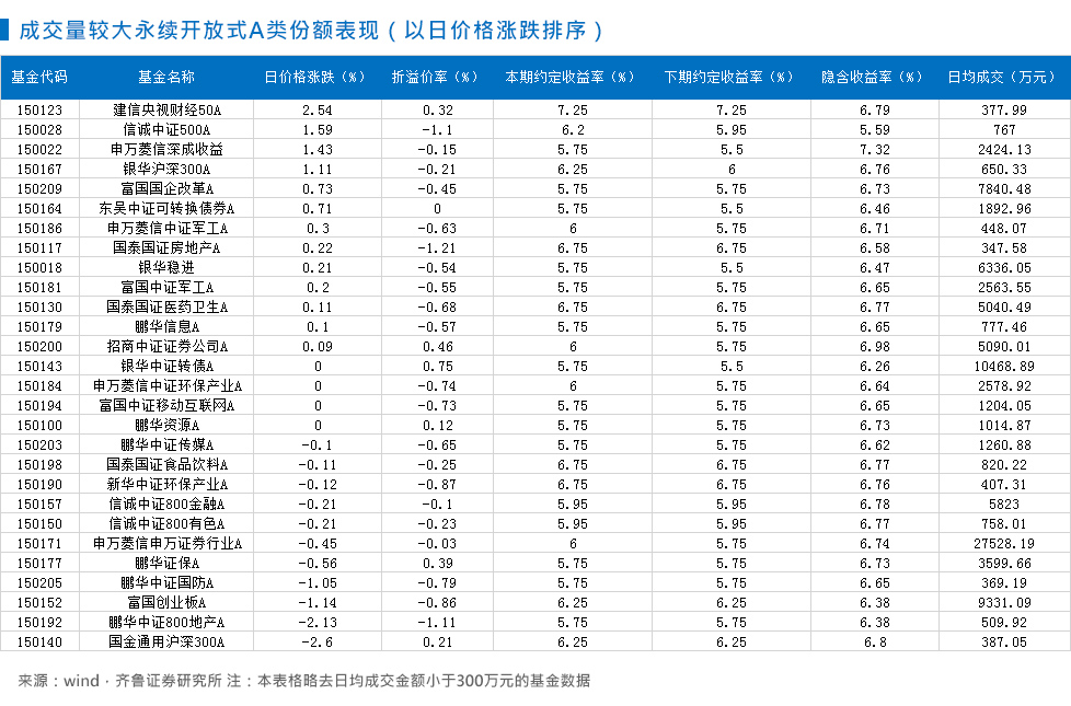 1978年中国经济总量金位居世界第_2015中国年经济总量(3)