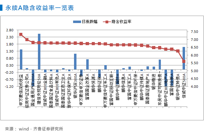 1978年中国经济总量金位居世界第_2015中国年经济总量(2)