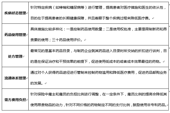 亲爱的翻译官_业务 收入 翻译(2)