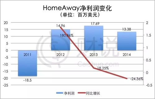 经济订货总量_经济订货批量模型图