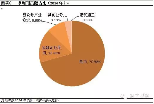 经济总量大 出现增长乏力_大长腿美女(3)