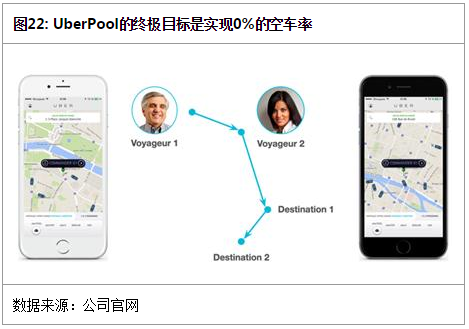 永久性右脐静脉_永久性收入水平(2)