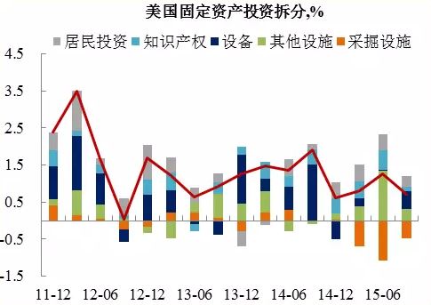 威远gdp下滑_GDP排名再下滑 佛山被南京 大连超越