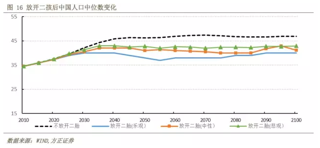 gdp2020中国增长_2020年中国GDP增长2.3 首次突破100万亿元大关,这一关键指标远超预期