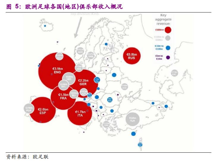 收入证明_版权收入