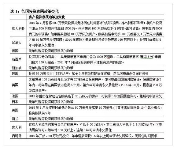 物价因素对GDP的影响_疫情影响之物价(3)