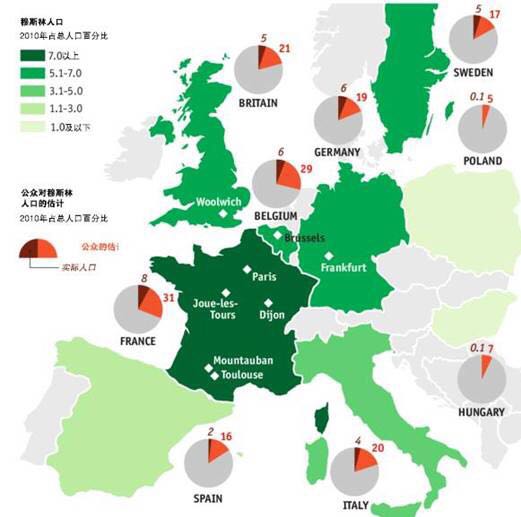 全欧洲人口_欧洲人口密度图(3)