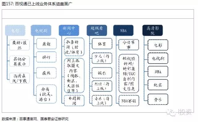 微软垄断美国经济总量_美国资本垄断(2)
