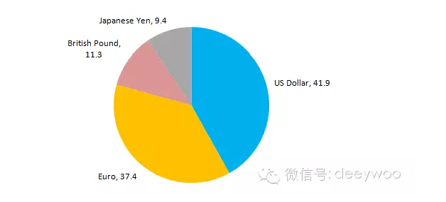 中国房价等于全世界gdp_中国gdp增长图(3)