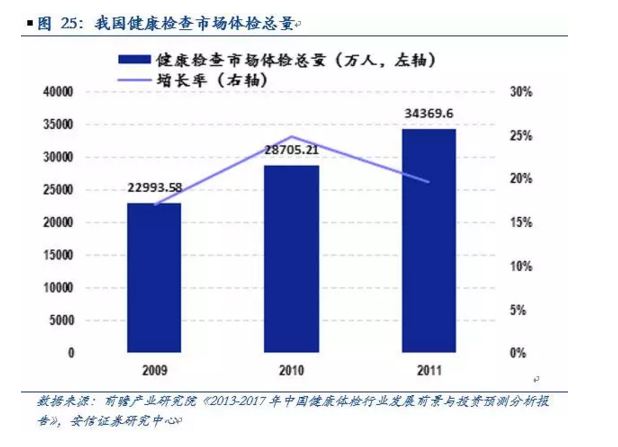 我国教育占gdp比重_中国制造业占gdp比重(2)