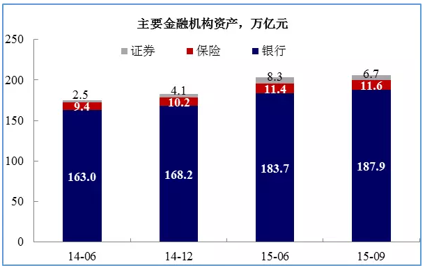 有效经济总量是什么意思_有效停居留证是什么(2)