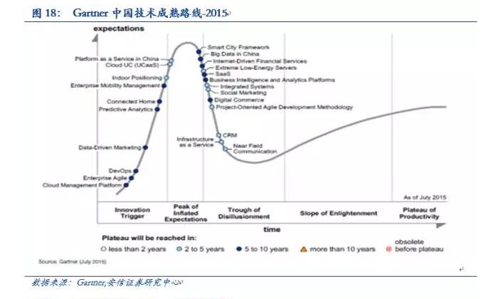 2025中国gdp占比世界多少_专家 疫情致全球经济下滑 中国综合国力已超过美国