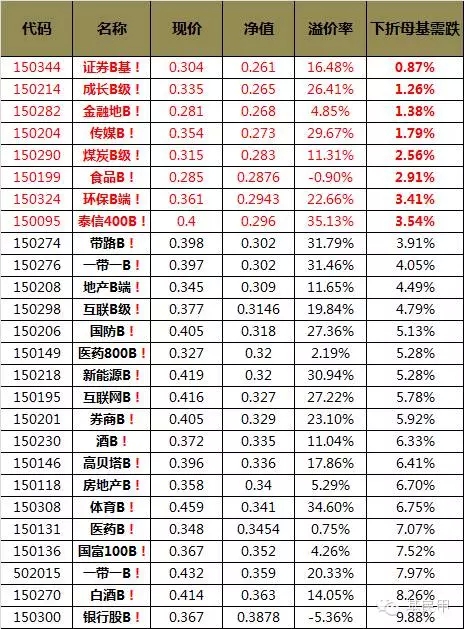 星空体育- 星空体育官方网站- 星空体育APP下载中信保诚多策略： 中信保诚多策略灵活配置混合型证券投资基金(LOF)调整大额申购、大额转换转入及大额定期定额投资业务金额限制的公告20250905