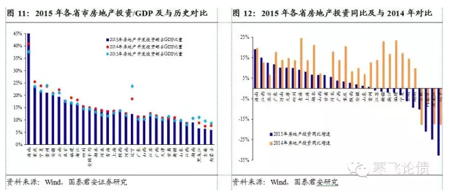 各省人口流出_中国各省人口分布图