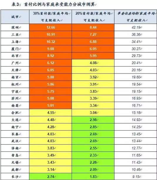 人口越多越好经济_丑男照片越丑越好(2)