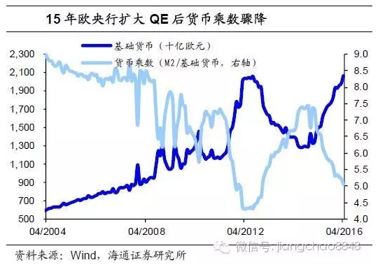 人口减少带来的经济问题_城市化人口问题图片(3)