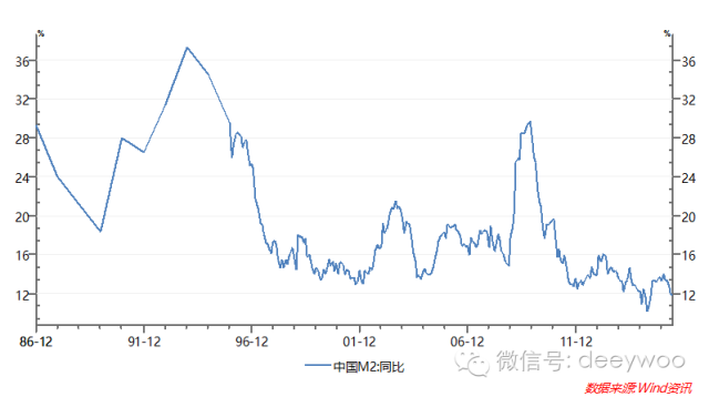 韩国谈中国经济总量_韩国经济图片(2)