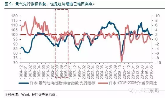 1997年gdp_43个投资项目涌入,柬埔寨21个经济特区直追深圳(3)