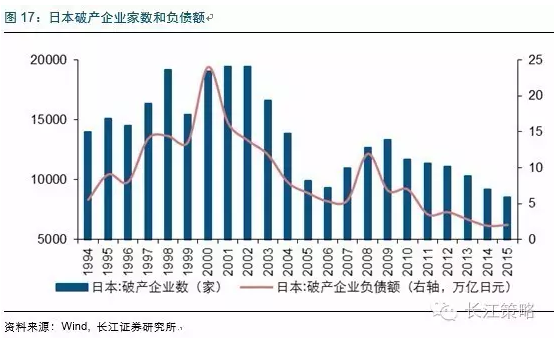 春节期间的人口流动是正常时期的多少倍(2)