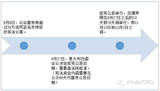 意大利2021年gdp值多少_万亿以上城市2021年第一季度GDP大比拼