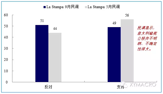 意大利人均gdp2021_意大利GDP高达3.2万美元,为什么还被欧洲瞧不起