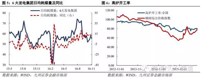 债市调整是“中场休息”还是“终点站”？