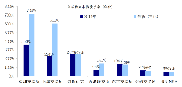 孟买一年的GDP_孟买猫(3)