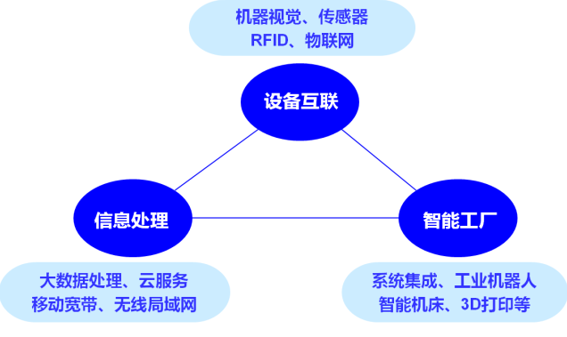 20161206100654642.png