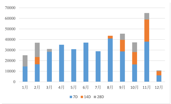 对制定人口政策的认识_认识钟表图片(2)