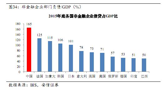 gdp是微观_微观世界图片