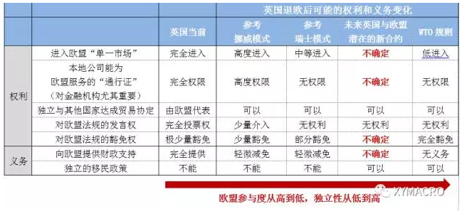 gdp增速_2017英国gdp(2)