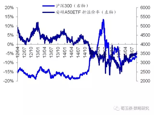 全球经济形势_油价还要涨,全球经济形势变了 看看瑞银怎么说(2)