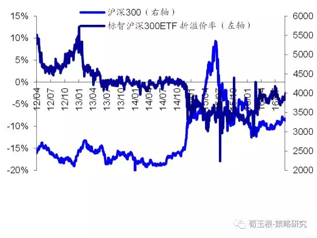 全球经济形势_油价还要涨,全球经济形势变了 看看瑞银怎么说