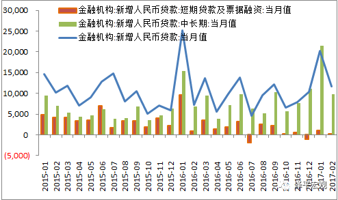 油管评论预测中国未来gdp_巨丰研究院 流动性依然处于中性偏紧状态(3)