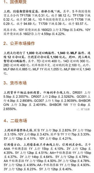 MPA考核、去杆杠加速、实体融资缺口引短期