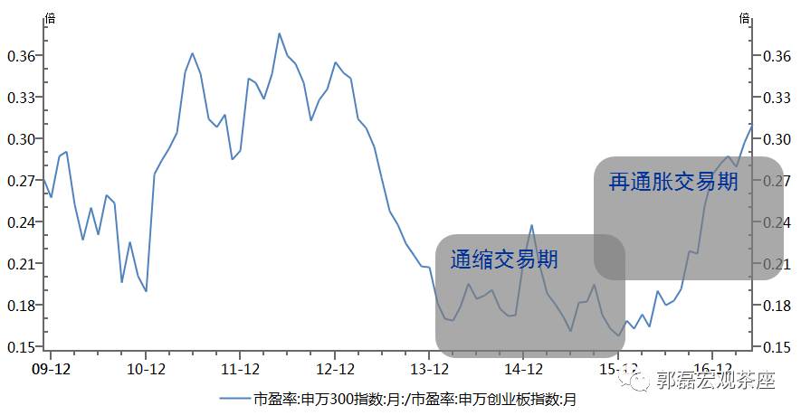 GDP杠杆_杠杆原理(3)