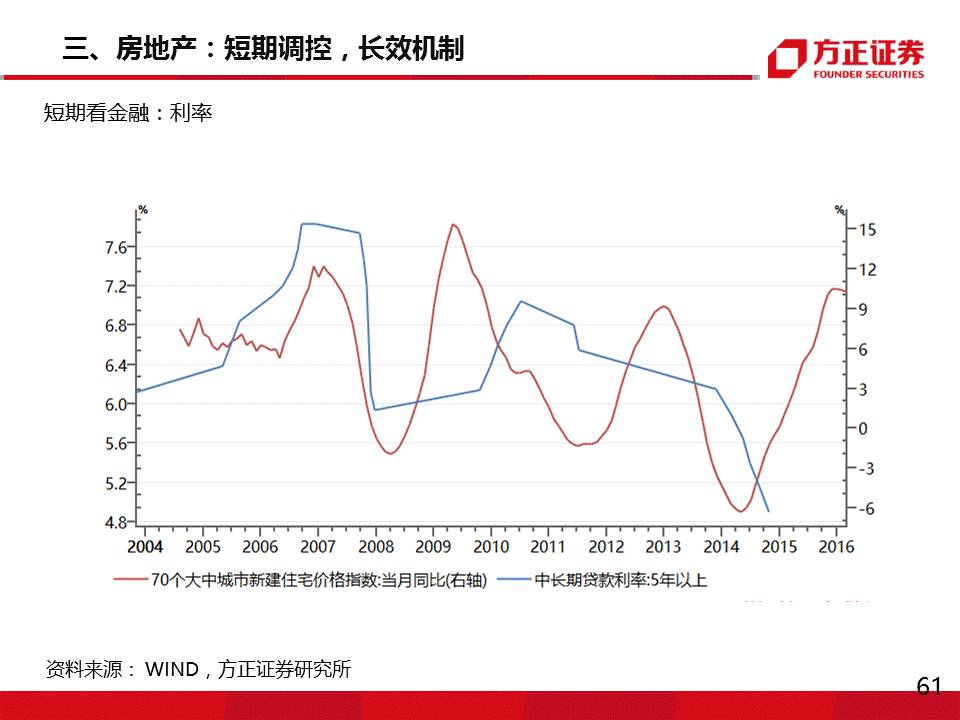 中国GDP为什么几年就翻倍_中国近几年gdp增长图(3)