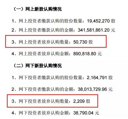 罕见!浙商证券(601878)惨遭至少449个账户 弃