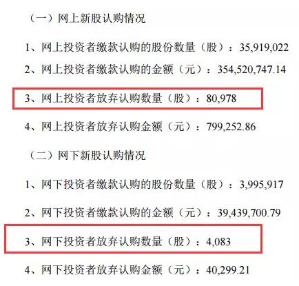 罕见!浙商证券(601878)惨遭至少449个账户 弃