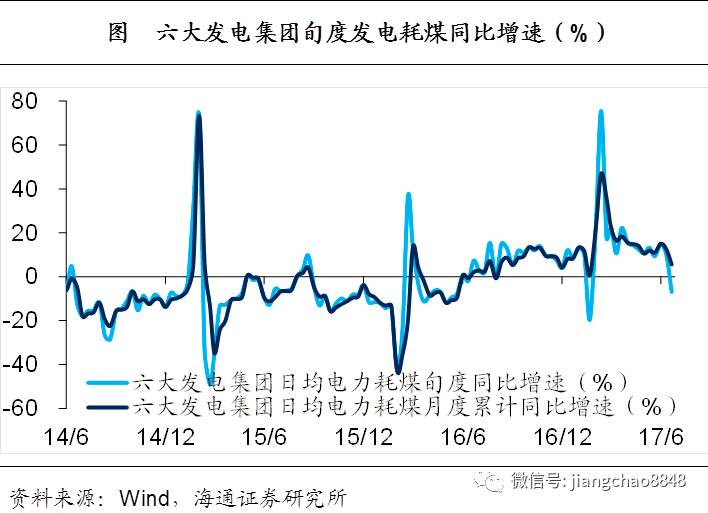 临高的GDP(2)