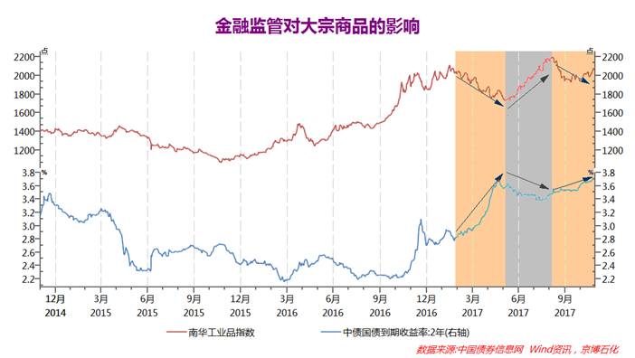 2018年经济衰退_德国经济2018年底陷入停滞 与衰退擦身而过(2)