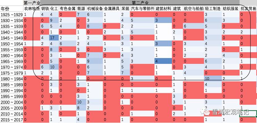 1965年城市gdp_厉害了 2017年26省会城市GDP排名出炉,广州总量全国第一(3)