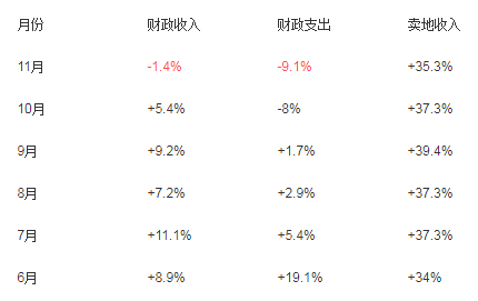 女性安全期是什么时候_什么是预算内收入