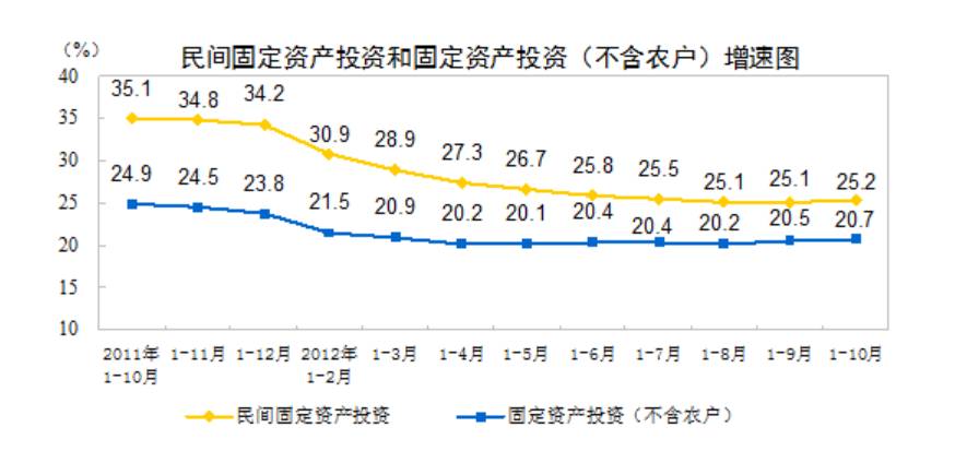 财政收入_一般预算内财政收入(2)